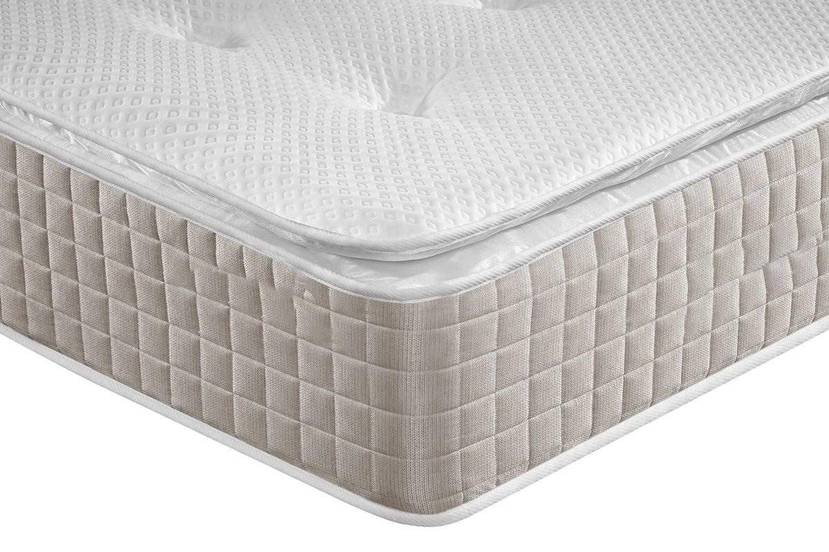 Reliance Beds UK – Pillow Top Memory Mattress (12-Inch Deep | Plush Comfort & Premium Support)